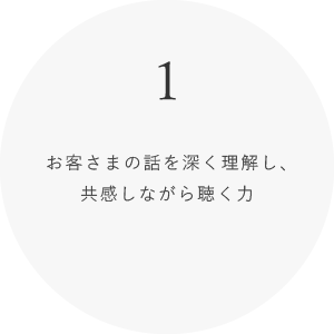 1 お客さまの話を深く理解し、共感しながら聴く力