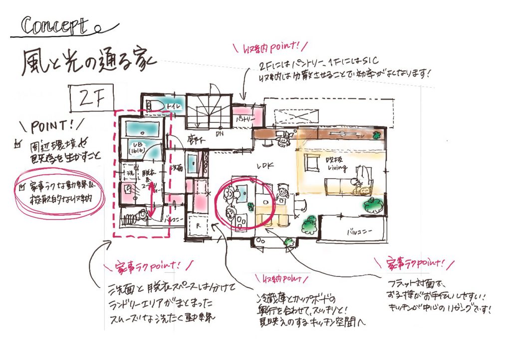イベント